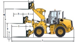Varen er en firehjuls læssemaskine (en form for truck) med tilhørende gafler.

Varen har en hydraulisk løftearm med tilt.

Varen er leddelt mellem fronten med løftearm og den bagerste del med lukket kabine og motor.
Varen er ifølge det indsendte designet til flere forskellige anvendelsestyper alt efter medfølgende tilbehør. I dette tilfælde kommer varen udelukkende med gafler, hvilket gør den anvendelig til transport/flytning/stabling af paller med gods.
Varen har en dieselmotor med 74 hk til 120 hk.
Det er oplyst, at varen kommer uden skovl/roterende fejekost, men med gafler som sædvanligt tilbehør. Gaflerne kommer på en palle for sig.

Denne BTO omfatter varen i seks forskellige størrelser (fra ca. 6 ton til ca. 10 ton) med forskelligt antal hestekræfter. Løftehøjden er uanset varens størrelse over 1 meter med gafler monteret.