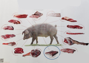 Carne de panceta de cerdo de la especie doméstica presentada separadamente, perfilada y congelada.
Se usa para la alimentación humana.
Carne de panceta de cerdo de la especie doméstica.
Se presenta fresca, envasada al vacío y congelada.
