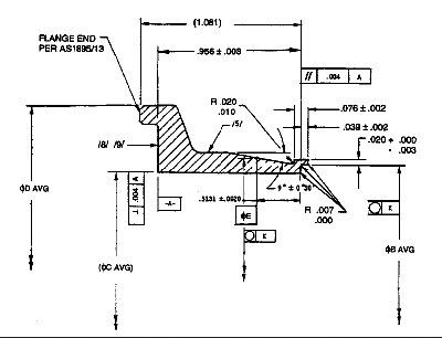 Accesorio de tubería (brida con cuello para soldar (Weld Ring), de cara tipo hembra, perfil standard) de aleación de níquel 625.
Se utiliza como elemento que une dos componentes de un sistema de tuberías en aeronaves civiles.
Está fabricada la pieza con una aleación de níquel y cromo con una adición de molibdeno y niobio, según el standard aeronáutico: SAE AS1895-19.
Dimensión: para tubos de diámetro 1.50” (38,10 mm).