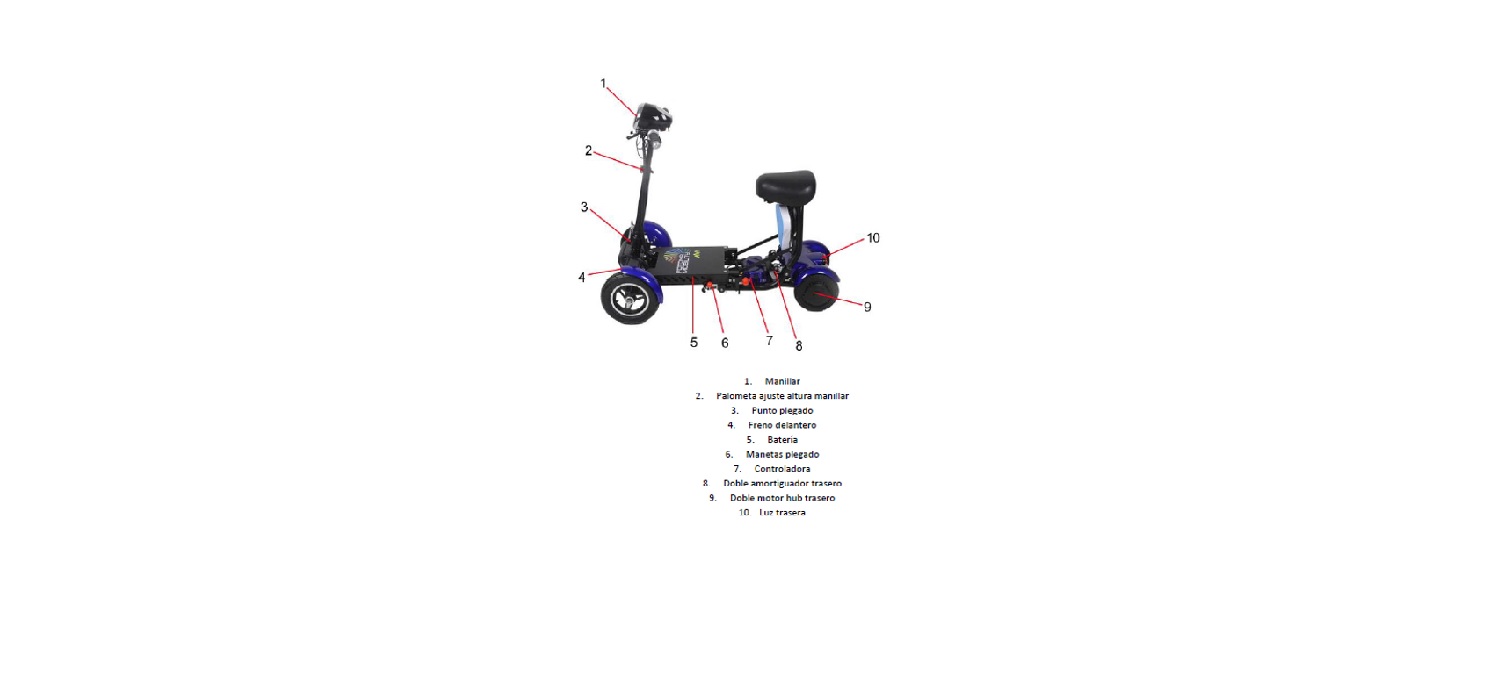 Scooter eléctrico de cuatro ruedas, las delanteras neumáticas y las traseras macizas.
Está pensado para usuarios con movilidad reducida, con una autonomía máxima de 80 km, con una batería de ion-Litio de 36 V y 32 Ah.
Dispone de un motor eléctrico dual trasero de 250 W (500 W) con 3 opciones de batería de Litio a elegir. Tiene una pequeña plataforma que une la parte delantera, donde se está ubicada la columna de dirección con manillar, y la parte trasera, donde se sitúa el asiento del conductor. El manillar dispone de acelerador, botón de marcha atrás y claxon.
Medidas: 110 x 55 x 90 cm.
Debe conducirse a una velocidad inferior a 15 km/h.