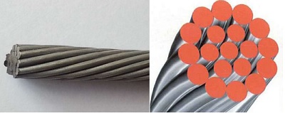 Cable de acero (torón) de sección redonda obtenido por la torsión helicoidal de 19 alambres de acero galvanizados con zinc (también de sección redonda y de idéntico diámetro).
Se compone de dos capas alrededor de un alma (un alambre central). Una capa interna formada por seis alambres y una capa exterior de doce alambres. Su mayor dimensión (diámetro) es superior a 3 mm. Se presenta en carretes de madera o metal sin accesorios.