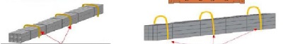 Tubo estructural, con soldadura, de acero galvanizado conformado en frío. Se presenta con sección cuadrada, con 150 mm de lado, aristas redondeadas y espesores entre 2,85 y 6 mm o con sección cuadrada, con 120 mm de lado, aristas redondeadas y espesores superiores a 2 mm e inferiores o iguales a 2,5 mm. Sus longitudes están comprendidas entre los 3 y los 11,9 m. El radio de curvatura de las aristas es no superior a 3 veces el espesor del tubo.
Estos tubos no incorporan ningún taladro, perforación o trabajo adicional y se pueden presentar ante la aduana en longitudes diferentes agrupados en paquetes de tubos de la misma longitud.
Según declaración del solicitante se utilizarán en su lugar de instalación sin necesidad de ninguna transformación adicional.
Según declaración del solicitante son elementos indispensables en los seguidores solares, constituyendo el soporte para los módulos solares, el eje de giro del seguidor y funcionando también como soporte estructural.