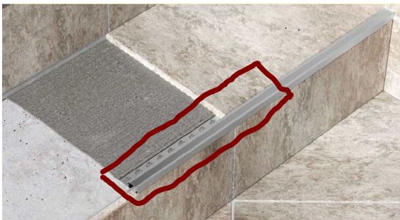 Se trata perfiles de metal común (aluminio y acero) en forma de U. Una de las alas está troquelada con círculos destinados a su uso como guarnición de escaleras.
Están destinados a su fijación en los peldaños de las escaleras de edificios, con la finalidad de aportar seguridad en el uso de las mismas, mejorando el agarre en la huella del peldaño y evitando la existencia de aristas peligrosas en los ángulos formados por los escalones.