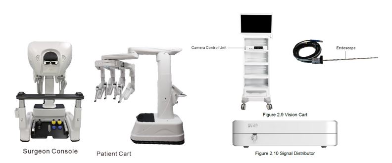 Se trata de un sistema de control de instrumentos endoscópicos. El sistema está compuesto por una o dos consolas de cirujano, un carrito de paciente, un carrito de visión y diversos accesorios. 
La consola de cirujano consta de controles maestros que controla todos los movimientos de los instrumentos y el endoscopio, un conjunto de pedales de pie, una pantalla táctil, un micrófono, un altavoz, entre otros.  Presenta unas medidas de 1.440/1.630 mm x 1.000 mm x 1.000 mm, y un peso de 291 kg.  
El carrito del paciente consta de base, columna, timón, brazo, plataforma giratoria, cuatro brazos a los se conectan los instrumentos y el endoscopio, micrófono y altavoz. Presenta unas medidas de 1.758/2.488 mm x 910 mm x 2.065 mm, y un peso de 1.055 Kg. 
El carrito de visión consta de la unidad de control de la cámara (450 mm x 290 mm x 87 mm, peso 8,5 Kg) y del distribuidor de señal (450 mm x 278 mm x 112 mm, peso 10,6 Kg).
Los accesorios incluyen cables de sistema, cables de cámara, cables de activación de energía, entre otros.
Se utiliza para realizar cirugías endoscópicas complejas utilizando un enfoque mínimamente invasivo.
