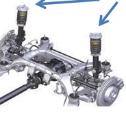 Pieza de perfil ovalado destinada a instalarse en vehículos automóviles (copela del amortiguador). Se monta sobre el amortiguador delantero y se fija a la estructura del vehículo mediante 3 tornillos.

Está formada por una pieza vulcanizada que se embute en una consola de aluminio a la que se le coloca una tapa. A posteriori se remachan la tapa y la consola para fijar la pieza de goma.
Función o uso: Según declaración del solicitante su función principal consiste en favorecer un funcionamiento silencioso del vehículo y aislar el habitáculo de ruidos procedentes de diversos elementos de la suspensión. Asimismo, sirve de apoyo al cojinete y el tope del amortiguador.