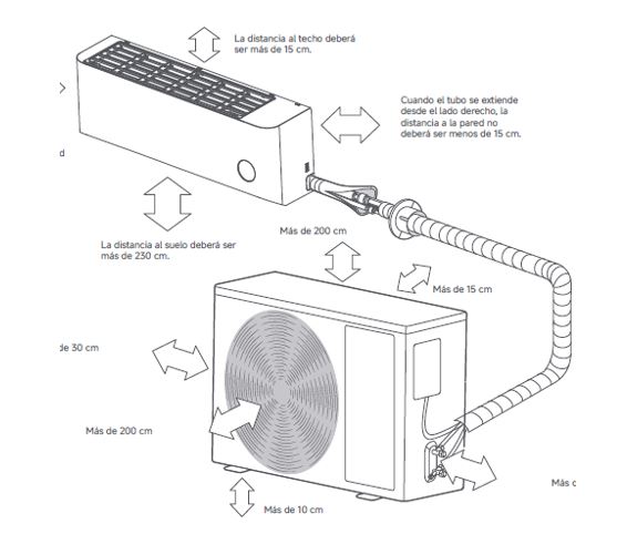 Aparato para el acondicionamiento del aire formado por dos elementos separados (tipo Split system) diseñados para ser montados sobre una ventana, pared, techo o suelo: una unidad interior y otra exterior (precargada con hidrocarbonos HFC).
Este artículo dispone de un ventilador con motor, conectividad WIFI y modifica la temperatura (refrigeración y calefacción) y la humedad. 
Cada elemento se presenta embalado individualmente, al mismo tiempo los dos, como un conjunto en la declaración aduanera incluyéndose como accesorios de la unidad interior: un mando a distancia, un manual de usuario, manguera de drenaje y otros elementos menores.
Las dimensiones aproximadas de los embalajes son: unidad interior:915 x 382 x 292
cm. y unidad exterior: 925 x 389 x 625 cm.
Según declaración del solicitante este artículo dispone de los modos: refrigeración, seco, ventilador y de calefacción.