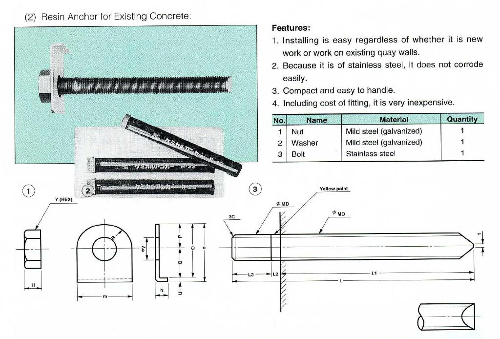 A STAINLESS STEEL BOLT WITHOUT HEAD. WITH A NUT AND WASHER OF GALVANISED STEEL.  SUPPLIED WITH A CHEMICAL GLASS RESIN CAPSULE. THE BOLT IS SECURED IN THE CONCRETE DOCK WALL USING THE RESIN AND A FENDER IS THEN FIXED TO THE MOUNTING BOLT.