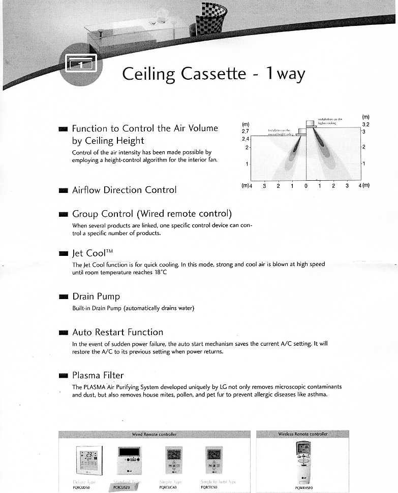 WIRED REMOTE CONTROLLER. STANDARD WALL-MOUNTED ELECTRONIC CONTROL UNIT FOR AN AIR CONDITIONING SYSTEM. ALLOWS USER TO SET TEMPERATURE AND FAN SPEED.