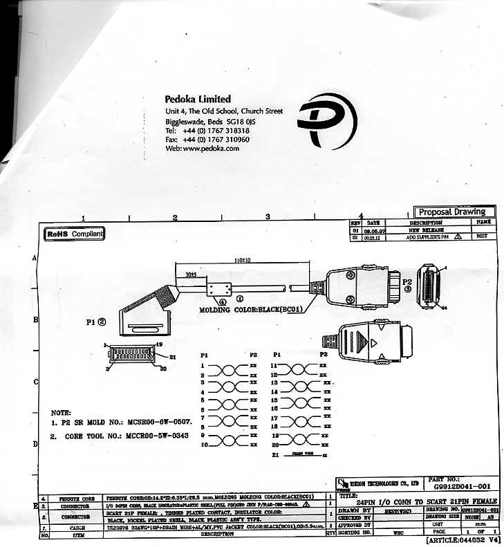 INSULATED ELECTRICAL CABLE, FOR A VOLTAGE NOT EXCEEDING 1,000 VOLTS, FITTED WITH CONNECTORS. 24 PIN IN/OUT INSULATED CONNECTORS TO SCART, 21 PIN. USED FOR SET TOP BOXES.