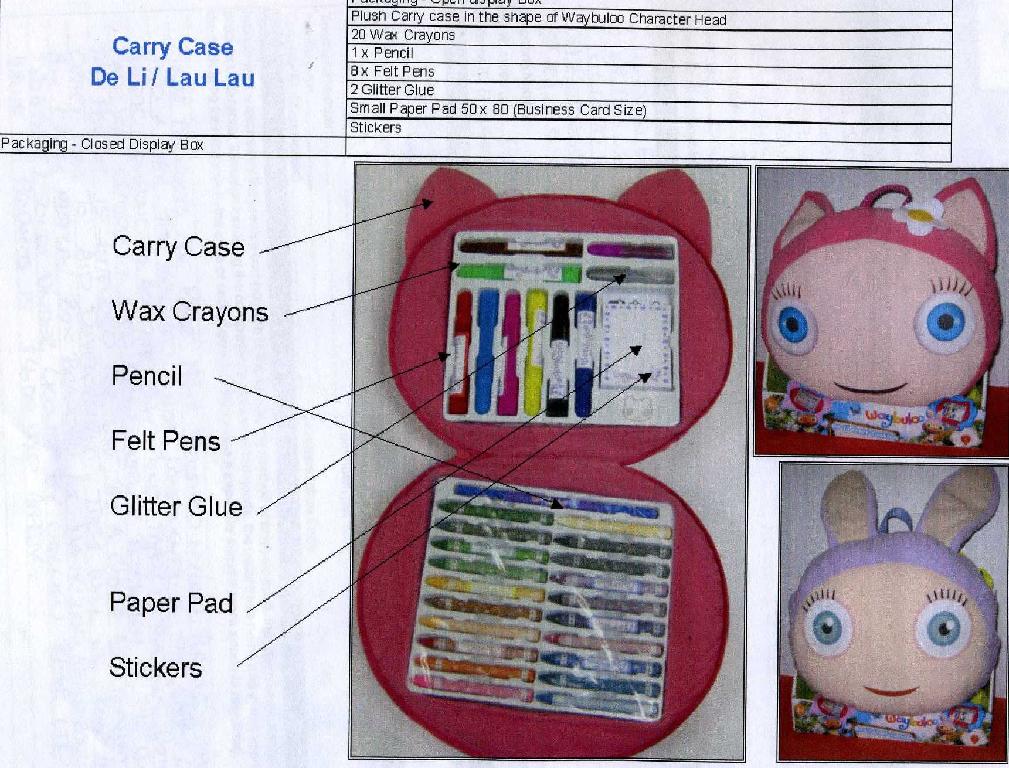 A CHILDRENS SET OF COLOUR CRAYONS AND FELT PENS CONTAINING 20 WAX CRAYONS, 8 FELT PENS, 2 TUBES OF GLITTER GLUE, 1 PENCIL, A SMALL PAPER PAD AND SOME STICKERS. PRESENTED IN A PLUSH TEXTILE CARRY CASE THAT REPRESENTS A WAYBULOO CHARACTER HEAD.