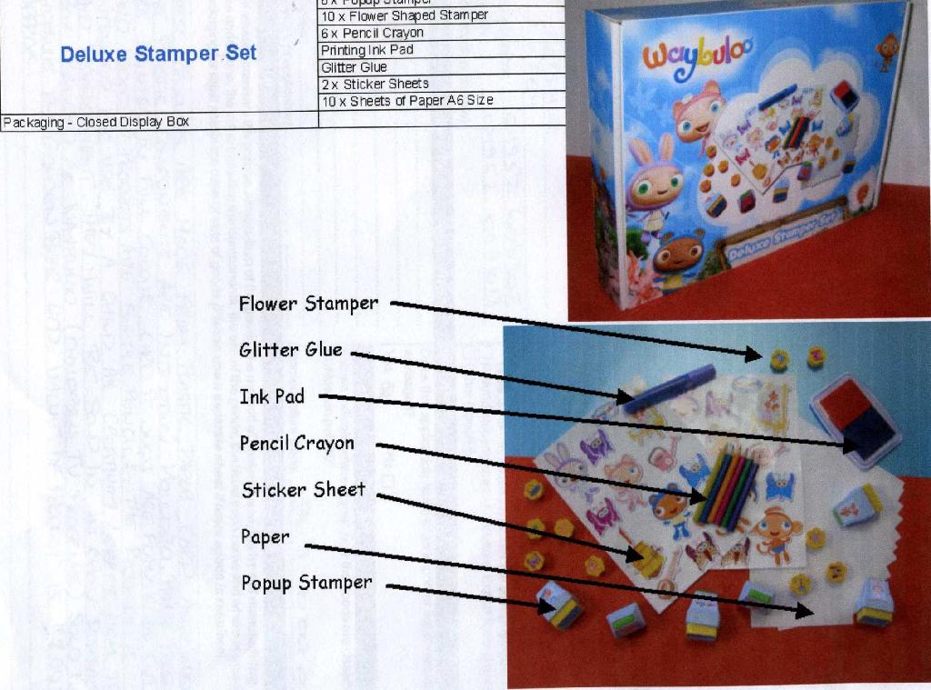 A CREATIVE KIT FOR CHILDREN CONTAINING 10 FLOWER SHAPED STAMPS, 6 POP-UP STAMPERS, AN INK PAD, 6 PENCIL CRAYONS, 2 SHEETS OF STICKERS, A TUBE OF GLITTER GLUE AND 10 A6 SIZE SHEETS OF PAPER. PRESENTED IN A PRINTED CARD BOX.