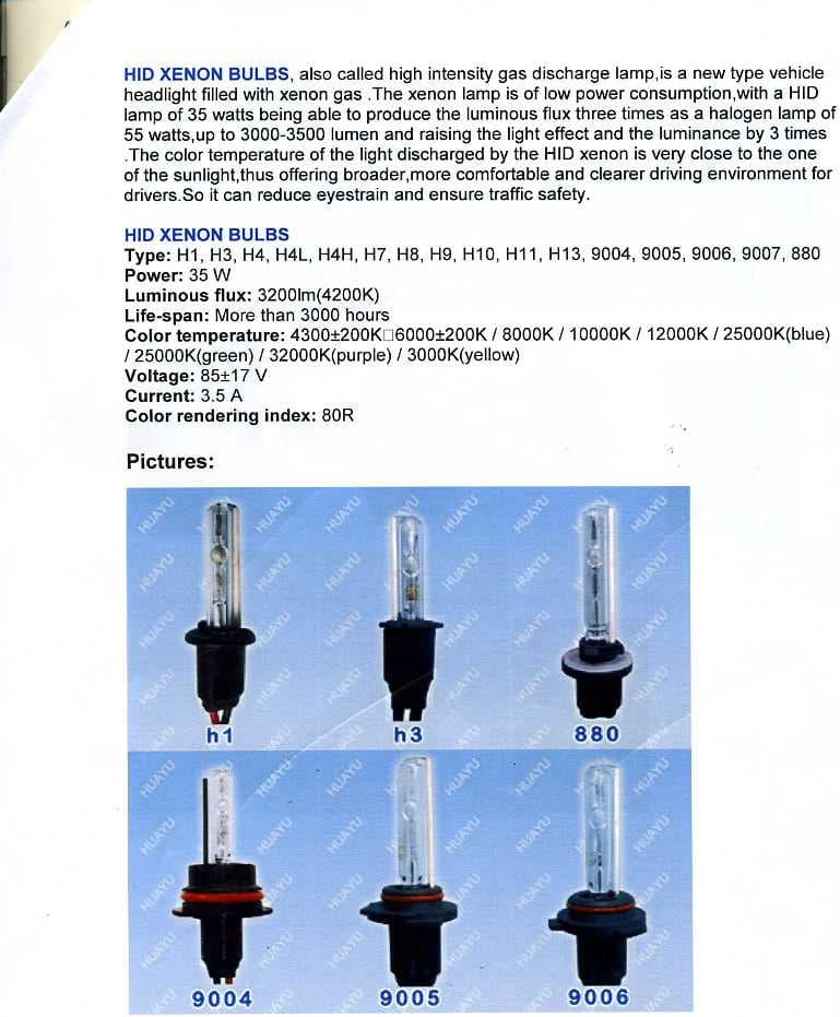 HID XENON BULB FOR USE IN MOTOR VEHICLES. THE HID XENON BULB IS OF THE HIGH INTENSITY GAS DISCHARGE LAMP FILLED WITH XENON GAS.  THE XENON LAMP HAS A LOW POWER CONSUMPTION WITH 35 WATTS. THE BULB PRODUCES A LUMINOUS FLUX THREE TIMES THAT OF A HALOGEN LAMP OF 55 WATTS.  THE COLOUR IS VERY CLOSE TO SUNLIGHT TO REDUCE EYESTRAIN.