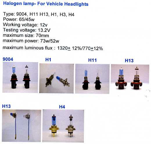 HALOGEN LAMP FOR MOTOR VEHICLES.  THE HALOGEN LAMP HAS A POWER OF 65/45 WATTS WITH A WORKING VOLTAGE OF 12V.