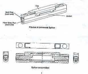 OPTICAL FIBER SPLICE IS A HIGH PERFORMANCE, EASY TO USE, MECHANICAL OPTICAL FIBER SPLICE. CAN BE USED WITH EITHER SINGLE- MODE OR MULTIMODE FIBERS WITH A CLADDING DIAMETER OF 125 MICRONS. IT WILL ACCOMODATE ANY COMBINATION OF FIBERS WITH COATING DIAMETERS FROM 250 UM TO 900 UM. IN ADDITION, THE UNIVERSAL OPTICAL FIBER SPLICE INCORPORATES A SINGLE CLEAVE LENGTH FOR SPLICING BOTH 250 AND 900 MICRON COATED FIBERS AND PROVIDES THE ABILITY TO RE-POSITION FIBERS FOR INCREASED SPLICING YIELDS.