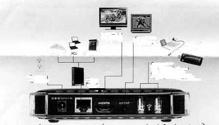 INTERNET STREAMING DEVICE ( SET TOP BOX). ALLOWS THE VIEWER TO WATCH INTERNET VIDEO, FROM CONSUMERS OWN DIGITAL MEDIA STORED ON COMPUTER OR EXTERNAL USB DRIVES ON A NORMAL TELEVISION (HDTV AND ANALOG TV) WITHOUT NEEDING A PC. THIS DEVICE CANNOT RECEIVE ANY TV PROGRAMS, SINCE IT DOES NOT HAVE A TV RADIO FREQUENCY TUNER. INSTEAD, THE DEVICE REQUIRES AN INTERNET CONNECTION AND SO CAN CONNECT TO THE HOME INTERNET OR A WIRELESS INTERNET NETWORK (IF A USB WIRELESS RECEIVER IS CONNECTED.) WHEN ON-LINE, THIS DEVICE CAN PLAY INTERNET CONTENT PROVIDERS' SERVICES SUCH AS YOU TUBE AND BBC IPLAYER. THE DEVICE DOES NOT HAVE A DISPLAY MONITOR AND MUST BE CONNECTED TO A DISPLAY DEVICE TO FUNCTION (EG TVS). DOES NOT INCORPORATING A VIDEO DISPLAY OIR SCREEN.THE DEVICE COMPONENTS INCLUDE: AN INFRARED RECEIVER FOR A REMOTE CONTROLLER, HDMI OUTPUT, USB PORTS FOR WIRELESS RECEIVER OR STORAGE DEVICES, AV OUT/SCART SOCKETS AND A DC 12 VOLT POWER INPUT SOCKET.DIMENSIONS 7.9 X 2.8 X 8.6 INCHES. WEIGHT 1.4 POUNDS.
