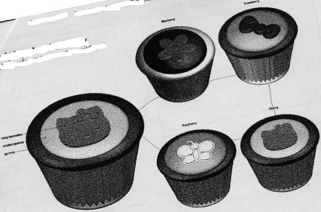 MARSHMALLOW CANDY CUP CAKE WITH GUMMY TOP AND ICING DECORATION. INGREDIENTS; GLUCOSE SYRUP, WATER, SUGAR, FOOD GELATIN, CORN STARCH, GELLING AGENT. STARCH GLUCOSE% BY WEIGHT 57%, SUCROSE/INVERT SUGAR/ISOGLUCOSE % BY WEIGHT 9%, MILK FAT % BY WEIGHT 0%, MILK PROTEINS % BY WEIGHT 0%. CONTAINS NO ARTIFICIAL FLAVOURS OR COLOURS.