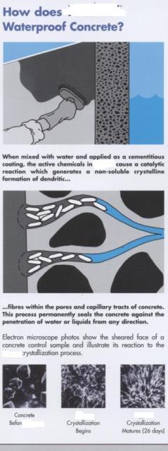 CEMENTITIOUS MIXTURE PROVIDED IN POWDER FORM FOR THE WATERPROOFING OF CONCRETE. WHEN MIXED WITH WATER AND APPLIED AS A CEMENTIOUS COATING, APPLIED WITH A BRUSH ON TO THE CONCRETE. THE ACTIVE CHEMICALS IN THE PRODUCT CAUSE A CATALYTIC REACTION WHICH GENERATES A NON-SOLUBLE CRYSTALLINE FORMATION OF DENDRITIC FIBRES WITHIN THE PORES AND CAPILLARY TRACTS OF CONCRETE. THIS PROCESS PERMANENTLY SEALS THE CONCRETE AGAINST THE PENETRATION OF WATER OR LIQUIDS FROM ANY DIRECTION.  SUPPLIED IN 7 TO 25KG PLASTIC OR METAL PAILS.