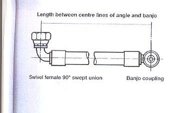 HOSE ASSEMBLY.THE ASSEMBLY CONSISTS OF A WIRE BRAID REINFORCED, NITRILE ,HYDRAULIC HOSE WITH END TERMINATIONS FOR FITTING TO USER EQUIPMENT WHICH REQUIRES CONVEYANCE OR VARIOUS FLUIDS.THE LENGTH OF THE HOSE ASSEMBLY IS DECIDED BY CUSTOMER REQUIREMENTS.