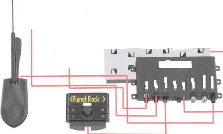 THE PRODUCT IS AN UPGRADE DEVICE FOR IN CAR RADIO. IT IS A SYSTEM CONSISTING OF THREE SEPARATE COMPONENTS, THESE BEING A DIGITAL DAB RADIO TUNER, SEPARATE CONTROLLER AND THE EXTERNAL ANTENNA FOR MOUNTING ONTO THE VEHICLE. POWER INPUT REQUIRES 12V DC. IS POWERED BY THE CAR BATTERY. DAB FREQUENCY RANGE IS BAND III 174 MHZ - 240 MHZ. HAS CONNECTION FOR MP3 PLAYER. THE FUNCTION OF THIS SYSTEM IS TO UPGRADE THE EXISTING CAR RADIO WITH DAB RADIO CHANNELS.