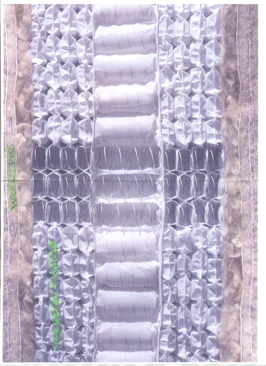 POCKETED SPRINGS, TO BE USED IN A MATTRESS. ASSEMBLED INTO A SHEET. THREE SHEETS OF POCKETED SPRINGS ARE THEN LAID ON TOP OF EACH OTHER. SURROUNDED BY SCOURED WOOL, WHICH IS COMBED AND LAYERED TO PRODUCE A WOOL FILLING PAD. THREE LAYERS OF THE WOOL FILLED PADS GO TOP AND BOTTOM OF THE POCKETED SPRINGS, WHICH THEN SURROUNDS THE POCKETED SPRINGS. THE WOOL LAYERS AND THE POCKETED SPRINGS THEN GO TO MAKE UP THE MATTRESS.