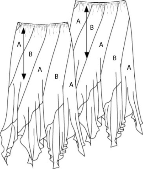 A WOVEN SKIRT. DESIGNED TO COVER THE LOWER PART OF BODY FROM THE WAIST TO THE CALF. ELASTICATED WITH 1CM WIDTH WHITE (KNICKER) ELASTIC. WITH LINING WHICH HAS A DOUBLE ROLLED 1.25CM HEM AND A 20CM SLIT IN LEFT SIDE SEAM AT HEM. WITH BROWN DECORATIVE OVERLOCKED EDGES AND 8 SPIRAL PANELS.  WITH LABELS. THE GARMENT IS MADE FROM 100 PER CENT POLYESTER.
