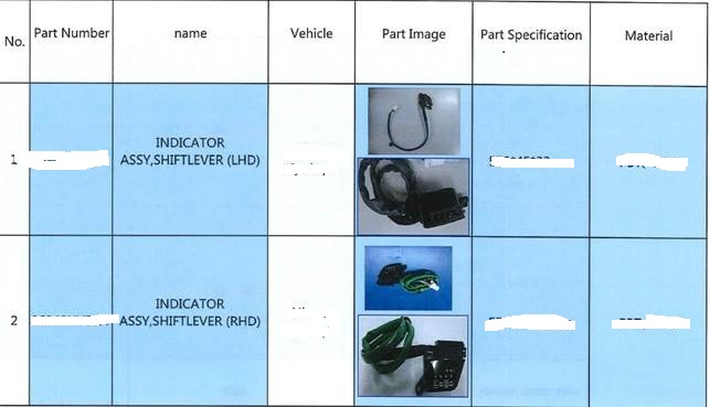 AN INDICATOR ASSEMBLY AUTOMATIC TRANSMISSION . SHIFT INDICATOR COMPRISING MOULDED PLASTIC HOUSING, PCB WITH LEDS, ACTIVE AND PASSIVE ELECTRONIC COMPONENTS AND A FLY LEAD HARNESS. USED TO INDICATE TO THE DRIVER, THE GEAR LEVER POSITION ON CVT TRANSMISSION VEHICLES. THE PCB LIGHTS UP THE CORRESPONDING LED TO THE GEAR POSITION THAT THE CVT SHIFT LEVER IS IN.