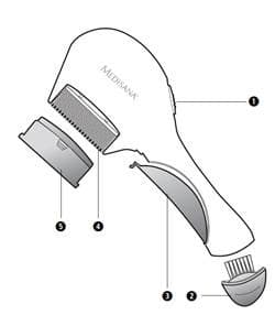 BATTERY OPERATED HAND HELD ELECTRIC LICE COMB.
INJECTION MOULDED PLASTIC BODY WITH A STEEL TOOTHED COME.
POWERED BY 1 X 1.5V AA ALKALINE BATTERY.
THE ELECTRIC LICE COME LCS EFFECTIVELY ELIMINATES HEAD LICE WITHOUT HAVING TO RESORT TO CHEMICAL MEANS. 
IT WORKS BY CONTACT WITH THE BODY OF LOUSE CREATING A SHORT CIRCUIT BETWEEN TWO NEIGHBOURING TEETH OF THE COMB. 
THE RESULTING CURRENT WHICH PASSES THROUGH THE BODY OF LOUSE WILL KILL/ INJURE PERILOUSLY THE LOUSE. 
THE ELECTRIC CHARGE IS SO SMALL THAT USERS WILL NOT NOTICE IT, IT IS ABSOLUTELY SAFE TO USE.
COMB ACTIVITY IS INDICATED BY AN AUDIBLE SIGNAL.