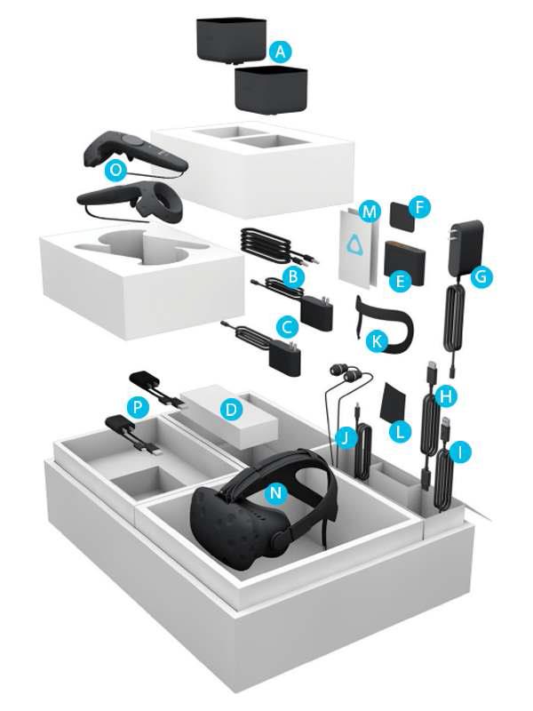 A VIRTUAL REALITY SET DESIGNED TO DISPLAY IMAGES OF A VIRTUAL REALITY GAME FROM AN AUTOMATIC DATA PROCESSING UNIT TO WHICH IT IS CONNECTED.
THE PRODUCT CONSISTS OF FOUR COMPONENTS DESIGNED TO WORK TOGETHER :
 -A LINK BOX WHICH CONNECTS THE HEADSET TO AN AUTOMATIC DATA PROCESSING UNIT (COMPUTER)
 -A PLASTIC HEADSET WITH TWO BUILT IN OLED MONITORS OF A TOTAL RESOLUTION OF  2160X1200 PIXELS.(AC INPUT:100~240V AC, DC OUTPUT:12V/1A). THE HEADSET ALSO INCLUDES MOVEMENT TRACKING SENSORS WHICH TRANSMIT X-Y CO-ORDINATES DATA TO AN AUTOMATIC DATA PROCESSING MACHINE (COMPUTER). THE PRINCIPAL FUNCTION OF THE PRODUCT IS THAT OF A MONITOR. IT ENABLES THE VIRTUAL REALITY VIEWING EXPERIENCE BY DISPLAYING IMAGES FROM THE DATA PROCESSING UNIT.(COMPUTER)
 -TWO BOXES WHICH COMMUNICATE  WITH THE SENSORS ON THE HEADSET AND CONTROLLERS. 
 -TWO CONTROLLERS WITH TRACKING SENSORS USED TO INTERACT WITH OBJECTS IN THE VIRTUAL REALITY ENVIRONMENT

THE VIVE HEADSET CAN ONLY BE CONNECTED TO PC VIA LINK BOX USING USB 2.0 AND HDMI OR DISPLAYPORT. PC HAS NO CONNECTIONS WITH BASE STATIONS OR CONTROLLERS