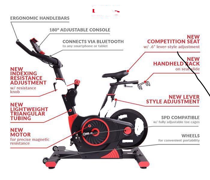 A STATIONARY EXERCISE BIKE SPECIFICALLY TO BE USED INDOORS, EITHER IN A GYMNASIUM OR A PRIVATE HOME. IT IS DESIGNED TO PROVIDE A LOW-IMPACT EXERCISE WHICH DOES NOT PUT A STRAIN ON JOINTS OR MUSCLES. 

THE PRODUCT IS MADE FROM A WELDED POWDER COATED TRIANGULAR STEEL FRAME. WITH PLASTIC TRIMS. THE COLOUR IS RED WITH A COMPACT FOOT PRINT OF 59"L X 23" W THE WEIGHT IS APPROXIMATELY 105LBS. IT IS POWERED BY A CHAINLESS MAGNETIC RESISTANCE SYSTEM. IT HAS A COMPETITION 6 INCH SEAT AND A CONSOLE LEVER-STYLE ADJUSTMENT, A HANDHELD RACK ON SEAT GLIDE AND ATTACHED TO THE REAR OF THE BIKE FRAME ARE TWO WATER BOTTLE HOLDERS.

IT HAS BLUETOOTH CAPABILITIES TO CONNECT ANY SMARTPHONE OR TABLET FOR WIRELESS HEARTRATE MONITORING WITH A BUILT-IN BLUETOOTH SPEAKER. A CONSUL BRACKET IS PROVIDED TO MOUNT A TABLET AND A 2.4 UNIVERSAL SERIAL BUS (USB) PORT TO CHARGE ELECTRONICS. IT HAS A 33 POUND MAGNETIC FLYWHEEL AND A MOTOR PROVIDING 32 RESISTANCE LEVELS WITH AN INDEXING RESISTANCE ADJUSTMENT KNOB TO MAKE THE BIKE EASIER OR HARDER TO PEDAL, TO BURN CALORIES AND BODY FAT WHILE STRENGTHENING THE HEART AND LUNGS BY PROVIDING A CARDIO WORKOUT.
THE EXERCISE BIKE IS USED AS A CARDIO EXERCISE MEDIUM. WHICH CAN BE ALSO BE USED WITH A FITNESS  APPLICATION, TO PROVIDE A VARIETY OF VIRTUAL WORKOUTS AND SPIN CLASSES, EITHER LIVE OR ON-DEMAND, IN A VIRTUAL STUDIO USING A TABLET OR SMARTPHONE. 

THIS MAX 3 MODEL HAS UPGRADED KNOBS COMPARED TO THE EX3 MODELS. 

TO BE PUT UP FOR RETAIL SALE AND PACKAGED IN A CARDBOARD BOX.