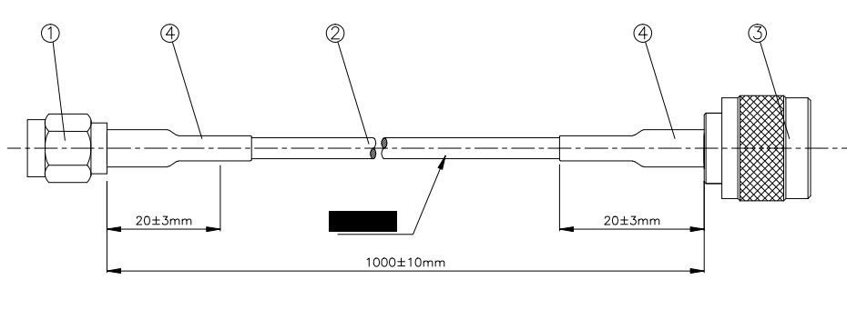 CO-AXIAL CABLES. 

THE CABLES COME WITH VARIOUS CONNECTORS AT ONE OR BOTH ENDS.
THE CABLES ARE A MIX OF SINGLE COPPER CORE WIRE AND INSULATED WITH POLYETHLENE AND A PVC JACKET OR CAN BE COPPER-CLAD ALUMINIUM WIRE INSULATED WITH AN ALUMINIMUM BRAID AND NON-HALOGENATED PE JACKET.