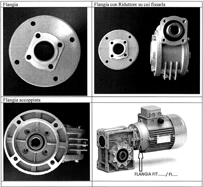 FLANGIA IN ALLUMINIO. 
L’ARTICOLO E’ PIATTO DI FORMA CIRCOLARE CON 8 FORI OLTRE L’APERTURA INTERNA.
PER DICHIARAZIONE DI PARTE, L’ARTICOLO E’ OTTENUTO DA FUSIONE ED APPLICATO SUL CORPO DEL RIDUTTORE PER IL SUCCESSIVO FISSAGGIO DEL MOTORE ELETTRICO O PER FISSARE IL RIDUTTORE ALLA MACCHINA/IMPIANTO A CUI È DESTINATO.
A SECONDA DEL MODELLO, LA FLANGIA  PUO' PRESENTARSI CON ELEMENTI DI DIFFERENZIAZIONE, PRIVI DI QUALSIASI RILEVANZA AI FINI DELLA LORO CLASSIFICAZIONE TARIFFARIA.