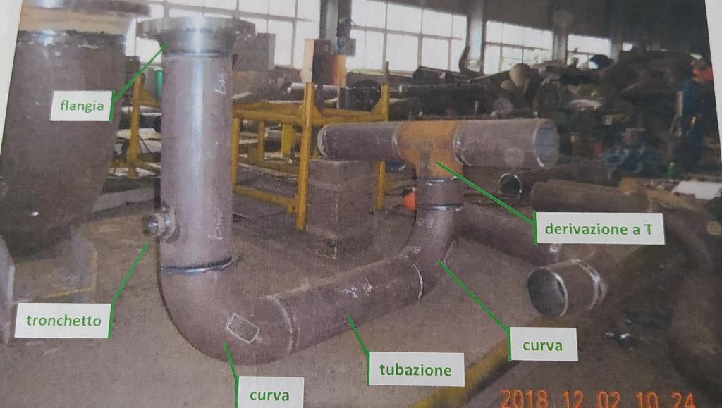 SISTEMA DI TUBAZIONE.
PER DICHIARAZIONE DI PARTE, IL SISTEMA SI COMPONE DI TRATTI DI TUBAZIONE DI METALLO, AL CUI INTERNO SCORRE ACQUA O VAPORE, RETTILINEI COLLEGATI TRA LORO TRAMITE SALDATURA E DALL'INTERPOSIZIONE DI CURVE, DERIVAZIONE A T, RIDUZIONI, FONDELLI E FLANGE. SULLE PORZIONI RETTILINEE POSSONO ESSERE PRESENTI DEI TRONCHETTI. A SECONDA DEL PROGETTO FINALE E DEL LIQUIDO CHE VI SCORRE, IL SISTEMA DI TUBAZIONE  PUO' AVERE DIAMETRI E SPESSORI IN DIFFERENTI MISURE. 
IL SISTEMA DI TUBAZIONE  E' DEFINITO COME "PARTE A PRESSIONE"  OVVERO SOGGETTO A PRESSIONE INTERNA, PROGETTATO E DIMENSIONATO SECONDO CODICI INTERNAZIONALI.
IL  SISTEMA DI TUBAZIONE  VIENE  PREFABBRICATO  IN  SPEZZONI  E PRESENTATO IN CONTAINER  PER  POI ESSERE ASSEMBLATO  TRAMITE  SALDATURA  CON  L’EVENTUALE  INTERPOSIZIONE  DI  VALVOLE  O STRUMENTI IN LINEA. L'INSIEME DEI DIVERSI COMPONENTI DEL SISTEMA SONO PRESENTATI IN DOGANA ACCOMPAGNATI DA ADEGUATA DOCUMENTAZIONE CHE NE ATTESTA LA DESTINAZIONE ALL’UTILIZZO PER UN IMPIANTO DI GENERATORE DI VAPORE A RECUPERO DI CALORE (GVR).