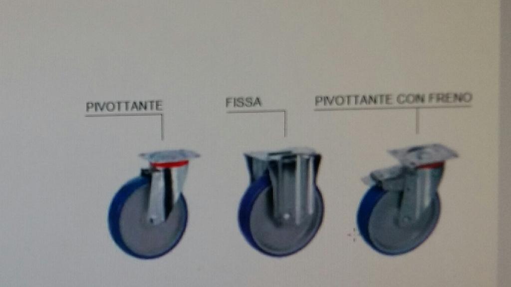 ROTELLE: SUPPORTO A RULLI DA UTILIZZARE IN SCAFFALATURE METALLICHE COMPONIBILI.