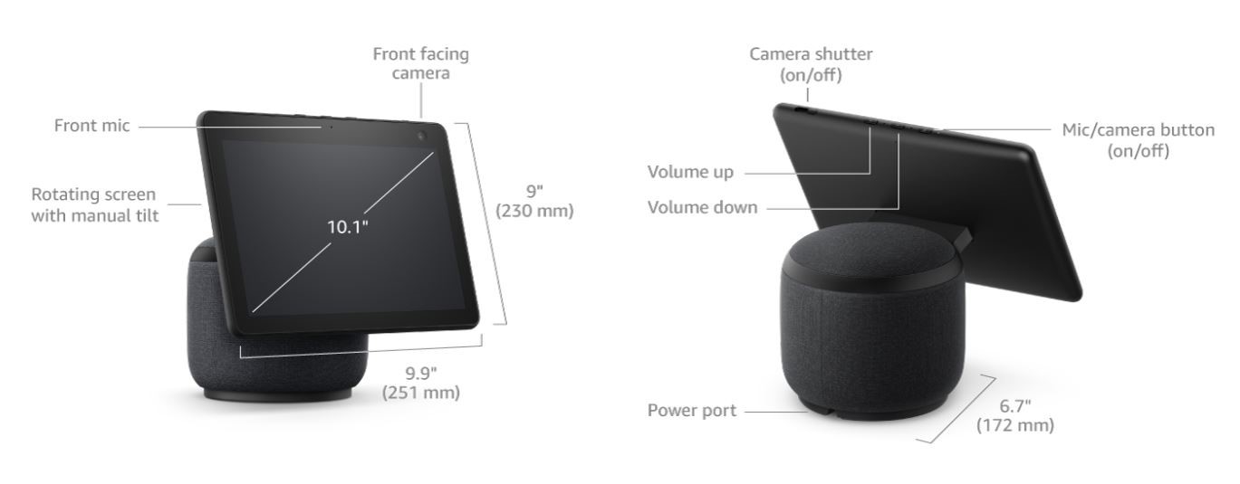 Appareil de communication multifonctionnel ‎: Il s’agit d’un appareil à commande vocale (par un ‎microphone) et tactile (par ‎un écran tactile rectangulaire de 10,1"‎ avec une résolution de 1280 x ‎‎800‎), conçu pour interagir avec son utilisateur et transmettre la voix, des images et d’autres ‎‎‎données.‎
Il est doté d’un ‎système audio 2.1 avec deux 1.0” satellites et un 3.0” caisson de basse et d’une ‎caméra (13 mégapixel). ‎
L’appareil est opéré par un processeur MediaTek MT ‎‎8163‎,un deuxième processeur Amazon AZ1 ‎Neural Edge‎, une mémoire interne (utilisée pour stocker les ‎‎logiciels ‎‎nécessaires pour exécuter le ‎‎système ‎d'exploitation et pour télécharger les ‎mises à ‎jour du ‎‎système), et un module WI-FI et ‎‎‎Bluetooth‎ pour la ‎‎communication avec les Amazon ‎Web Services ‎et des fournisseurs de services ‎tiers.‎
Il mesure 251 mm de largeur par 172 mm de profondeur et 230 mm d'hauteur et est accompagné ‎d’un adaptateur ‎d’alimentation externe. ‎
L'appareil est capable d'interagir avec la voix, de recevoir et reproduire de la musique, des ‎livres ‎‎‎audio et des vidéos (des ‎abonnements peuvent être requis par des fournisseurs de ‎streaming), ‎‎‎d’afficher des images, de jouer ‎des jeux vidéo, de communiquer par vidéo et ‎audio avec une ‎‎‎sonnette visiophone, ‎ de ‎créer des listes de tâches, de passer des appels ‎VoIP ou vidéo, de définir ‎‎‎des ‎alarmes, de ‎fournir la météo, le trafic et d'autres ‎informations/nouvelles en ‎temps réel, de ‎‎‎produire des réponses aux questions posées par ‎l’utilisateur, de contrôler des appareils ‎‎‎domestiques intelligents (p.ex. éclairage).‎
Les tâches que l'appareil peut effectuer sont exécutées par le système d'exploitation et ‎‎‎‎dépendent des fonctions disponibles sur les serveurs cloud.‎
Il s’agit donc d’un appareil « intelligent » (Smart Display), qui interagit avec son utilisateur : il ‎reçoit ‎‎‎une commande, l’interprète, la transmet à un serveur ‎‎(cloud), reçoit la ‎réponse d’un ‎serveur et ‎‎répond ainsi à la commande par une forme auditive ou ‎visuelle. ‎
L'appareil ne peut pas stocker les données en interne mais permet d'y accéder via Internet. ‎
Compte tenu des nombreuses fonctions et services de communication, l'absence de ‎possibilité ‎‎de ‎stockage et des fonctionnalités limitées sans connexion aux serveurs (‎limitées ‎à ‎l'indication de ‎‎‎l'heure et à la définition d’une alarme vu que ses services viennent ‎du ‎traitement sur ‎un serveur ‎‎cloud), la fonction principale de l’appareil est de ‎recevoir et de ‎‎transmettre des ‎données. En outre, ‎‎la fonction de communication / transmission de ‎‎l’appareil prédomine ‎sur ses ‎autres fonctions, ‎car ‎‎le fait de donner une commande à ‎l'appareil (l’appareil est en écoute ‎permanente) ‎interrompt ‎‎toute ‎‎fonction en cours (y compris ‎l’affichage vidéo).‎