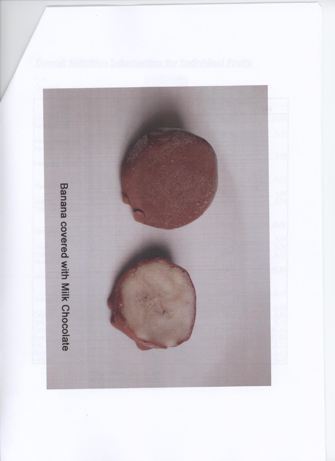 Gevuld chocoladewerk, zijnde een bereiding voor menselijke consumptie die cacao bevat. Het product bestaat uit stukken banaan, bedekt met een laag melk chocolade. Het product wordt diepgevroren aangeboden, voor de verkoop in het klein in onmiddelijke verpakkingen van niet meer dan 1 kg. -Volgens opgave- bevat het product 70% banaan en 30% melk chocolade.