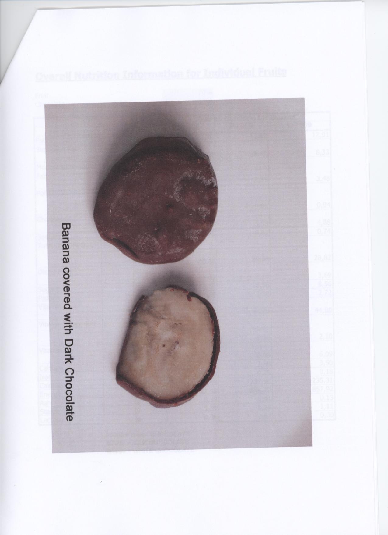 Gevuld chocoladewerk, zijnde een bereiding voor menselijke consumptie die cacao bevat. Het product bestaat uit stukken banaan, bedekt met een laag melk chocolade. Het product wordt diepgevroren aangeboden, voor de verkoop in het klein in onmiddelijke verpakkingen van niet meer dan 1 kg. -Volgens opgave- bevat het product 70% banaan en 30% pure chocolade.