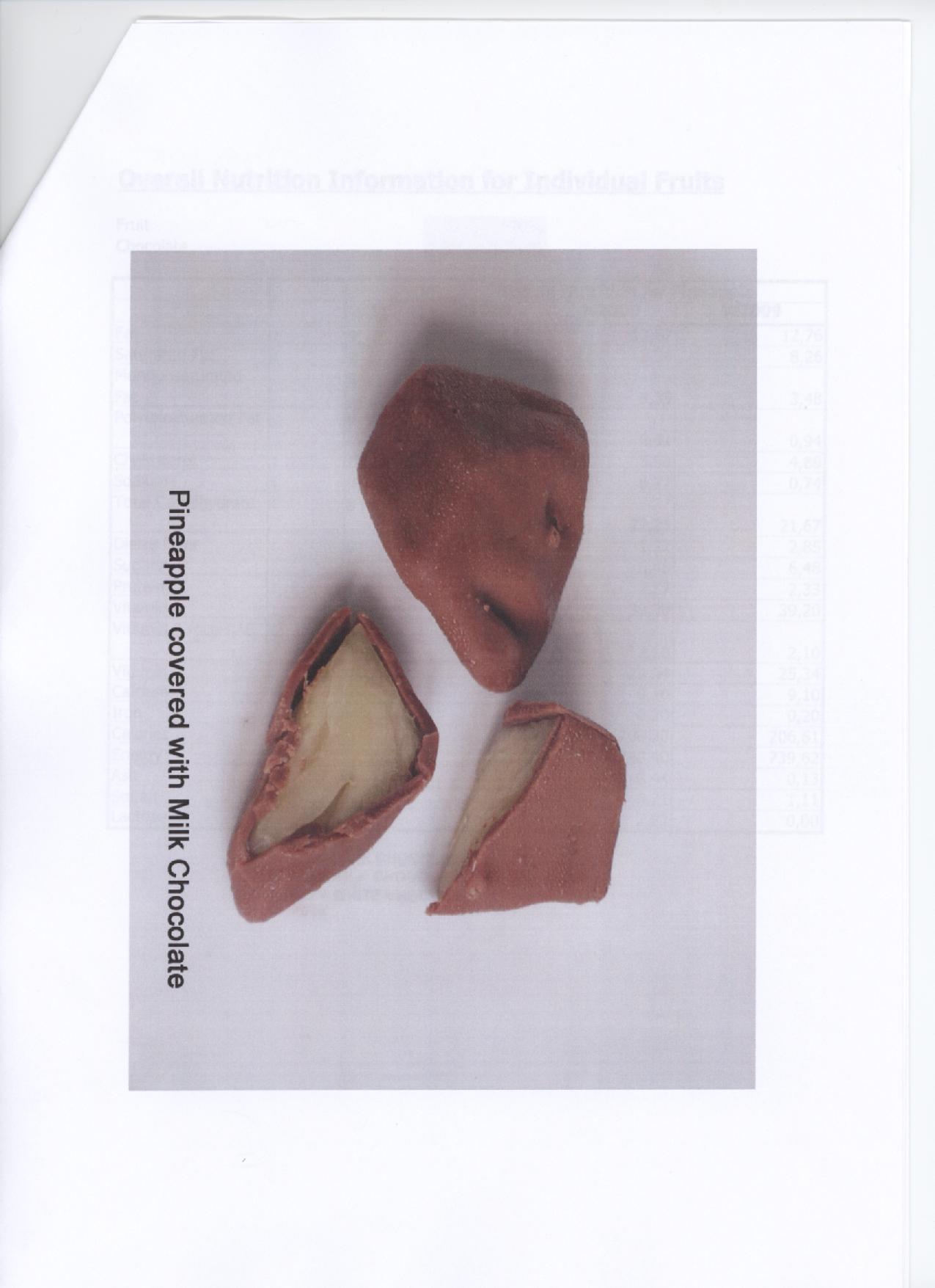 Gevuld chocoladewerk, zijnde een bereiding voor menselijke consumptie die cacao bevat. Het product bestaat uit stukken ananas, bedekt met een laag melk chocolade. Het product wordt diepgevroren aangeboden, voor de verkoop in het klein in onmiddelijke verpakkingen van niet meer dan 1 kg. -Volgens opgave- bevat het product 70% ananas en 30% melk chocolade.