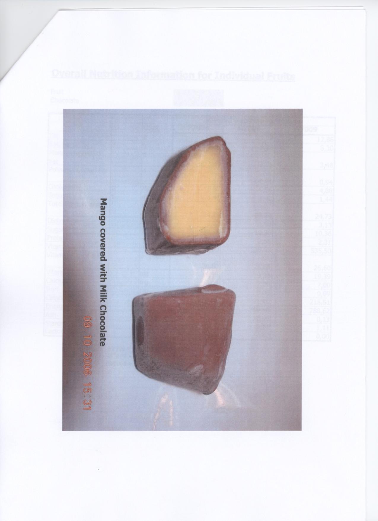 Gevuld chocoladewerk, zijnde een bereiding voor menselijke consumptie die cacao bevat. Het product bestaat uit stukken mango, bedekt met een laag melk chocolade. Het product wordt diepgevroren aangeboden, voor de verkoop in het klein in onmiddelijke verpakkingen van niet meer dan 1 kg. -Volgens opgave- bevat het product 70% mango en 30% melk chocolade.