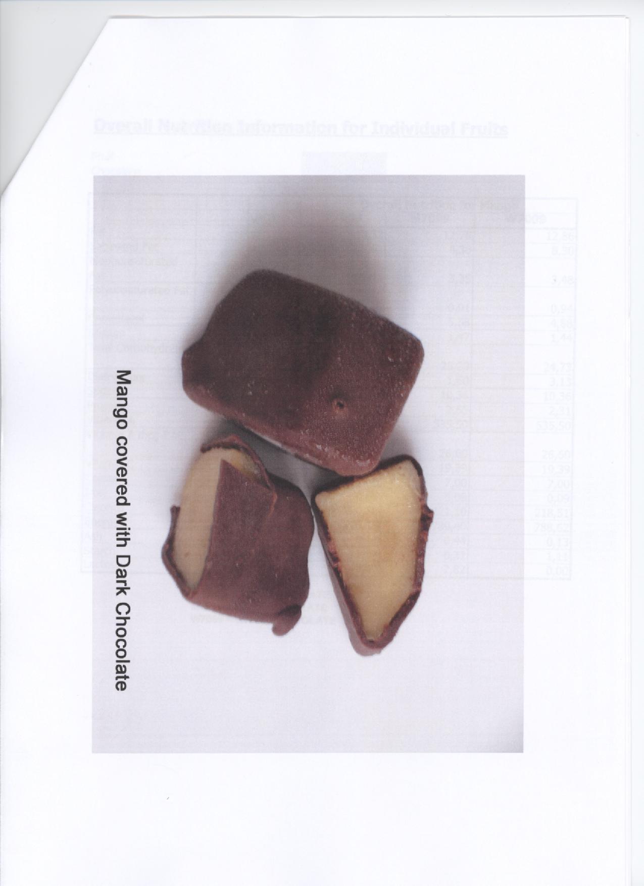 Gevuld chocoladewerk, zijnde een bereiding voor menselijke consumptie die cacao bevat. Het product bestaat uit stukken mango, bedekt met een laag pure chocolade. Het product wordt diepgevroren aangeboden, voor de verkoop in het klein in onmiddelijke verpakkingen van niet meer dan 1 kg. -Volgens opgave- bevat het product 70% mango en 30% pure chocolade.