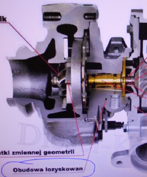 Korpus łożyska ślizgowego turbosprężarki powietrza. Posiada centralnie położony, okrągły i przelotowy otwór pod wał turbosprężarki oraz obszar wlotu i wylotu oleju oraz pracy łożyska ślizgowego. Wg informacji wnioskodawcy, wyrób jest wykonany z precyzyjnie odlanego żeliwa szarego EN-GLJ250, spełniającego wymogi normy technicznej DIN EN 1561, przystosowanego do pracy w podwyższonych temperaturach - maksymalna temperatura pracy materiału wynosi 600 °C. Wymiary komory łożyska ślizgowego (średnica x wysokość): 18,166 mm x 59,2 mm. Korpus wchodzi w skład zespołu turbosprężarki, której zadaniem jest poprawa sprawności silnika oraz redukcji emisji spalin poprzez wykorzystanie energii gazów wydechowych. Wymiary zewnętrzne korpusu (średnica x wysokość): 179,3 mm x 98,4 mm.