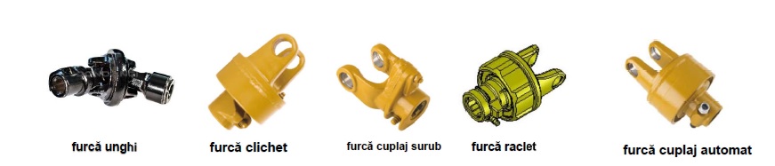 Conform descrierii solicitantului si a fotografiei publicate în baza de date, produsele care fac obiectul prezentei ITO reprezintă furci, denumite si cuplaje (cuplaj frictiune, clichet, raclet, unghi , surub, automat). Reprezintă dispozitive de sigurantă si protectie cardanică  fiind părti componente ale unui cardan, al unei masini agricole, după cum urmează:
- furcă cu cuplaj unghi care permite protejarea cardanului când este necesară functionarea in unghi mai mare de 25-30 grade fată de axul tractorului, pana la 80 grade când se utilizează în ambele capete furca unghi a masinii agricole (unghiul de inclinare permis la utilizarea unui cardan cu furci standard este de 25-30 grade);
- furcă cu frictiune care protejează cardanul si toată transmisia prin deconectarea transmisiei la suprasarcini, functie realizată prin patinarea a 2 sau a 4 discuri de frictiune;
- furcă cu clichet care protejează cardanul si transmisia de pornirea sau oprirea bruscă a transmisiei tractorului;
- furcă cu raclet care protejează cardanul si transmisia printr-un limitator de suprasarcină cu mecanism de patinare-pastile metalice si arcuri;
- furcă cu cuplaj surub care protejează cardanul si transmisia de suprasarcini, având în cadrul furcii un surub cu un anumit grad de rupere, mai mic decât orice alt element din transmisie. Prin ruperea surubului furca se învârte in gol si protejează cardanul si restul transmisiei;
- furcă ambreiaj automat care protejează cardanul si transmisia prin limitarea suprasarcinilor, având avantajul repornirii automate după ce motivul suprasarcinii dispare;
Aceste furci (cuplaje) separate nu pot fi considerate organe de cuplare deoarece ele se montează fix pe o singură parte la ax, pe cealaltă parte fiind obligatorie montarea, în procesul de productie, pe restul cardanului.  Produsele nu reprezintă cuplajele mentionate în NESA de la pozitia 8483, lit. IJ. Sunt fabricate prin forjare.
Material furcă cuplaj sigurantă cardan: otel c45
Culoare: neagră
Lungime: intre 12-40 cm
Ambalaj: se ambalează individual in plastic, apoi în cutii de carton si paleti de lemn.