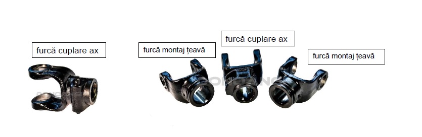 Conform descrierii solicitantului si a fotografiei publicate în baza de date, produsele reprezintă furci cardanice.
Furca cardanului este o parte a arborelui de transmisie cardanică. Fiecare cardan are 4 furci, astfel : două furci de conectare, una pe axul tractorului si una pe axul masinii agricole,  si două furci de conectare pe teavă (care poate fi triunghi , lămâie sau stea) una pe teava interioară si una pe teava exterioară. În functie de rolul îndeplinit se deosebesc: 
- furcă cuplare ax;
- furcă montaj teavă;
- furcă cuplare ax;
- furcă montaj teavă.
Fiecare furcă are urechi de montaj pentru crucea cardanică, care conectează astfel furcile între ele, făcând posibilă miscarea de rotatie. Furcile de cuplare pe ax pot fi realizate după diferite standarde de fixare (rapidă, cu surub, tip colar cu bilă), sau după diferitele standarde de fixare în functie de axul masinii agricole sau a tractorului (furca cu 6 sau 20 de caneluri, furca fără caneluri cu diverse diametre si canal de pană).
Sunt fabricate prin forjare.
Material furcă cardan: otel c45
Culoare: neagră
Lungime : intre 9-20 cm
Ambalaj : se ambalează individual in plastic apoi în paleti de lemn.