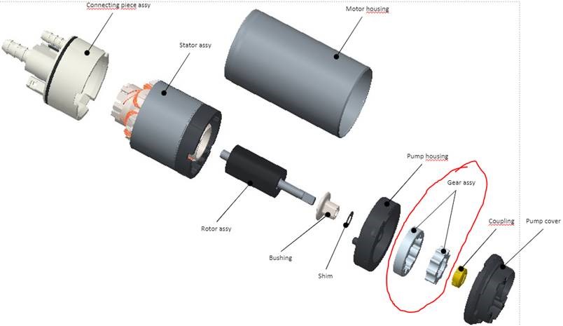 Conform informatiilor puse la dispozitie de catre solicitant si fotografiei anexate, produsul reprezinta o componenta metalica (continut: 93.3% Fe; 4.25%Ni; 1%Cu) obtinuta prin sinterizare. Se monteaza in pompa de combustibil care, la randul ei se monteaza in unitatea de alimentare cu combustibil a autovehiculului. Pompa electrica primeste un semnal electric de la sistemul electronic al autovehiculului, indicand necesarul instantaneu de combusibil. Acest semnal genereaza rotatia componentelor pompei electrice si implicit a componentei metalice. Componenta metalica intra in contact direct cu combustibilul si rotatia aceteia generează presiunea si debitul de alimentare comandate de autovehicul trimitand combustibilul, prin unitatea de alimentare cu combustibil catre motor.