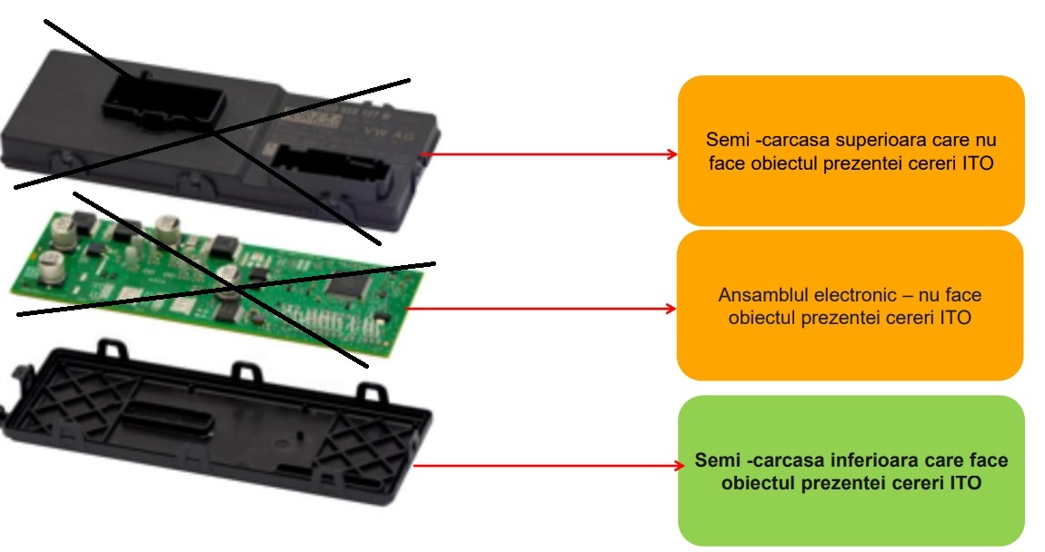 Conform descrierii solicitantului și a fotografiei publicate în baza de date, produsul reprezintă o parte (semicarcasă de plastic inferioară) a unei unități de control electronice de tip PLGM (Power Liftgate module). Semicarcasa inferioară este prinsă de cea superioară (nu face obiectul prezentei decizii ITO) cu ajutorul unor cleme. Prin presare clemele se întrepătrund formând astfel o carcasă de plastic care protejează unitatea de control electronică.
Semicarcasa are rolul de a proteja și susține un circuit electronic (nu face obiectul prezentei decizii ITO).
Este fabricată cu ajutorul unei matrițe în care se inserează material plastic.
Are o formă specifică, fiind prevăzută cu locașuri pentru cuple electrice.
Dimensiune de gabarit: 160x56x8 mm.