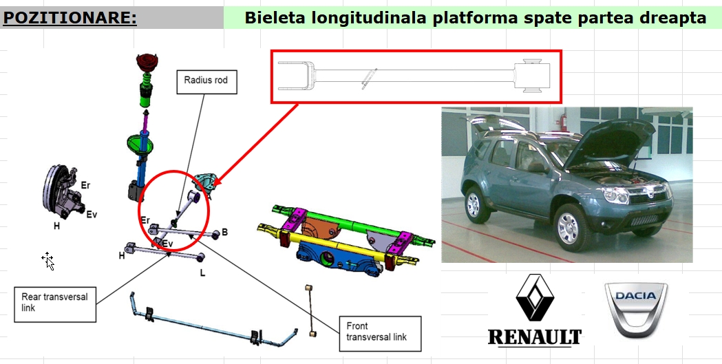 Conform descrierii solicitantului și a fotografiei publicate în baza de date, produsul reprezintă o piesă metalică din oțel (bieletă), formată din patru componente asamblate prin sudură. Părţile componente sunt: suportul este o piesă metalică din aliaj de oţel S460 MC NF EN 10149-2, partea centrală a piesei este un tub metalic din aliaj de oţel E355 +C NF EN 10305-2 cu o secţiune goală la interior, un guler metalic din aliaj de oţel E355 +C NF EN 10305-1  cu o secţiune goală la interior și o ureche pentru ghidare cablu ABS din aliaj de oţel E355 NF EN 10 149. 
Procesul tehnologic de obţinere a piesei din aliaj de oţel este cel de extrudare profil de oţel, tăiere (debitare la lungime), prelucrare prin aşchiere a locaşului şi asamblare prin sudare a părţilor componente.
Piesa importată reprezintă o componentă a piesei antivibraţii tip “ansamblu” utilizată de constructorii auto ȋn sistemele de amortizare a vibraţiilor/şocurilor, ȋn speţă această componentă auto tip “ansamblu” asigură partea “elastică” care preia vibraţiile/şocurile ȋntre două componente auto rigide, ȋn general ȋntre elemente de caroserie şi punte spate. Anterior importului, piesa suportă prelucrări tehnologice şi constructive definitive, respectiv este prelucrată la caracteristicile tehnice şi constructive pentru montarea ȋn produsul finit (lungime, grosime, dimensiuni exterioare, diametru interior, duritate, rugozitate, etc.), fapt ce face ca ȋn România, ulterior importului, să nu necesite alte prelucrări care să ȋi schimbe aceste caracteristici tehnice şi constructive.