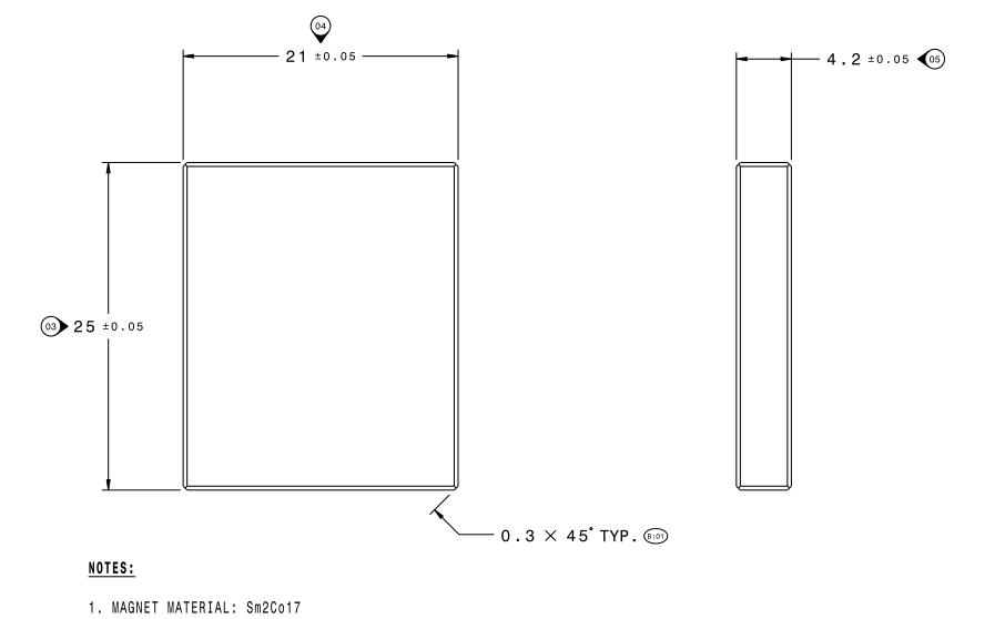 Kovinski bloki, z dimenzijami:
- dolžina: 25 mm ali 30 mm ali 45 mm,
- širina: 21 mm,
- višina: 4,2 mm.
Namenjeni so, da po magnetenju postanejo trajni magneti. Uporabljajo se v proizvodnji trajnih magnetov.
Narejeni so iz zlitine samarija in kobalta (Sm2Co17).