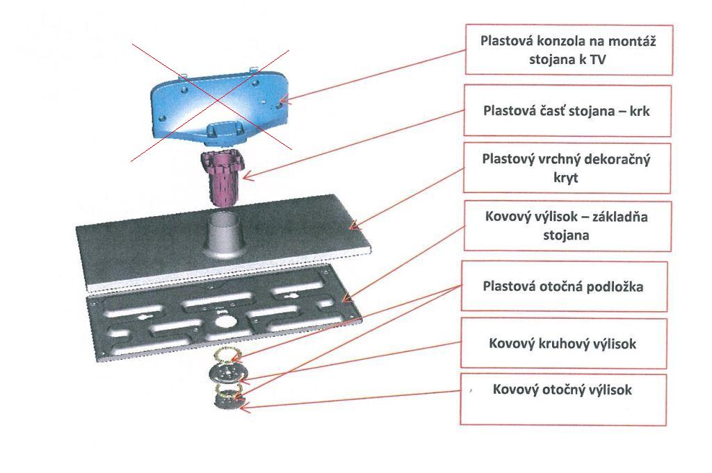 Kovový stojan na LCD/LED televízne prijímače. Stojan je obdĺžnikového tvaru. Podstavec je z kovového výlisku vyrobeného z pozinkovaného oceľového plechu hrúbky 1,20 mm, tzv. základňa stojana. Vrchný dekoračný kryt a krk stojana sú z plastov. Krk stojana sa ku kovovému výlisku pripevní skrutkami - na zabezpečenie otáčavosti sú na spodnej strane kovovej základne priskrutkované kovové výlisky vyrobené z ocele triedy 11, medzi kovové výlisky a kovový výlisok a základňu sa vkladajú plastové odliatky. Na spodok kovovej základne stojana sa prilepia plastové podložky zabezpečujúce stabilizáciu stojana na stole. Kovový výlisok (základňa) a vrchný plastový dekoračný kryt sú k sebe pripevnené obojstrannou lepiacou páskou, tzn. sú zlepené. K stojanu sa priskrutkovaná špeciálne vytvarovaná plastová upínacia konzola - nie je súčasťou balenia. Táto zostava sa následne priskrutkováva k televíznemu prijímaču a používa sa na upevnenie televízneho prijímača, ktorý sa umiestňuje na stôl. Oceľový podstavec hmotnostne prevažuje nad plastovými časťami stojanu.