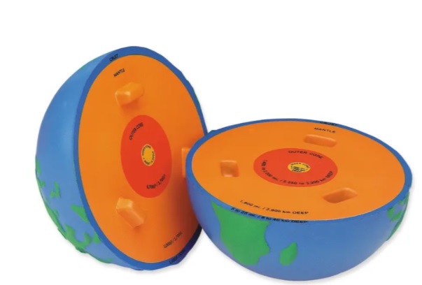 A cross-section earth display model made from foam. This product is presented in 2 halves representing the north and south hemispheres of the earth. Each half is illustrated with labels indicating the earth’s crust, mantle and core. The two halves can be put together to form a globe-like construction showing land and sea on the outside. Measures 13cm in diameter, intended for use in the class-room as an educational aid for primary schoolchildren.
